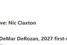 虎扑下载-美(měi)媒建议萨克拉门托国王进行阵容重组：通过交易和签约提高竞争力