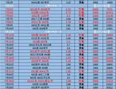 hupu虎扑-德甲：法兰克福VS云达不来梅 赛事前瞻