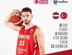 hupu虎扑-挥汗如雨！火箭队小史密斯训练照曝光！肌肉线条明显，他也变壮了