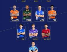 虎扑BBS-2025华润饮料中超联赛8月最佳阵容