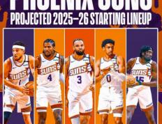 虎扑中国-美媒预测菲尼克斯太阳先发球员场均得分