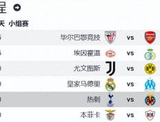 虎扑中国-热刺vs比利亚雷亚尔前瞻：热刺攻守兼备 主场无惧黄潜