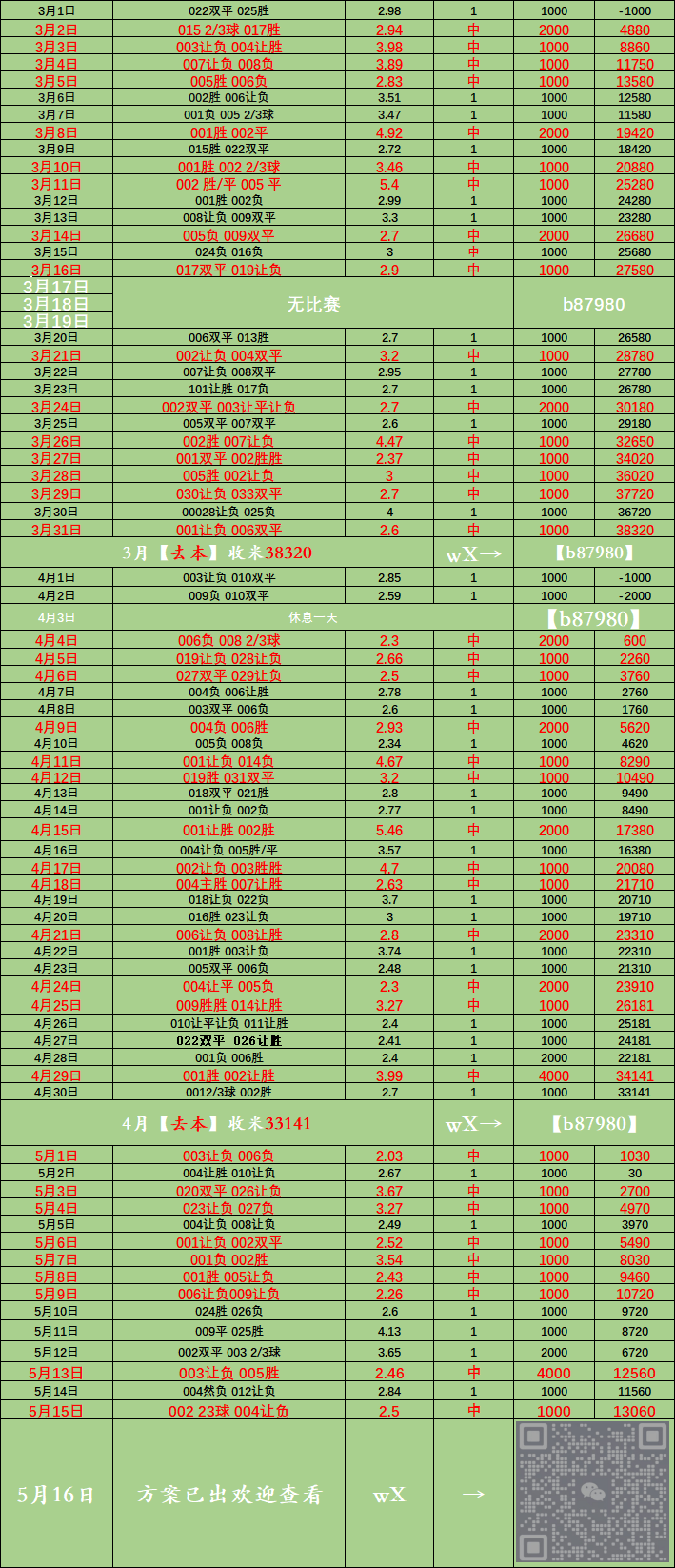 虎扑下载-周六 门兴格拉德巴赫VS沃尔夫斯堡：比分预测