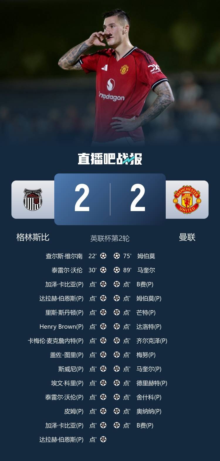 虎扑评分-联赛杯淘汰曼联，格林斯比面对曼联已经连续四场不败