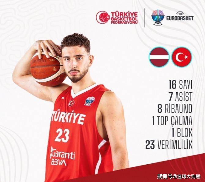 hupu虎扑-挥汗如雨！火箭队小史密斯训练照曝光！肌肉线条明显，他也变壮了