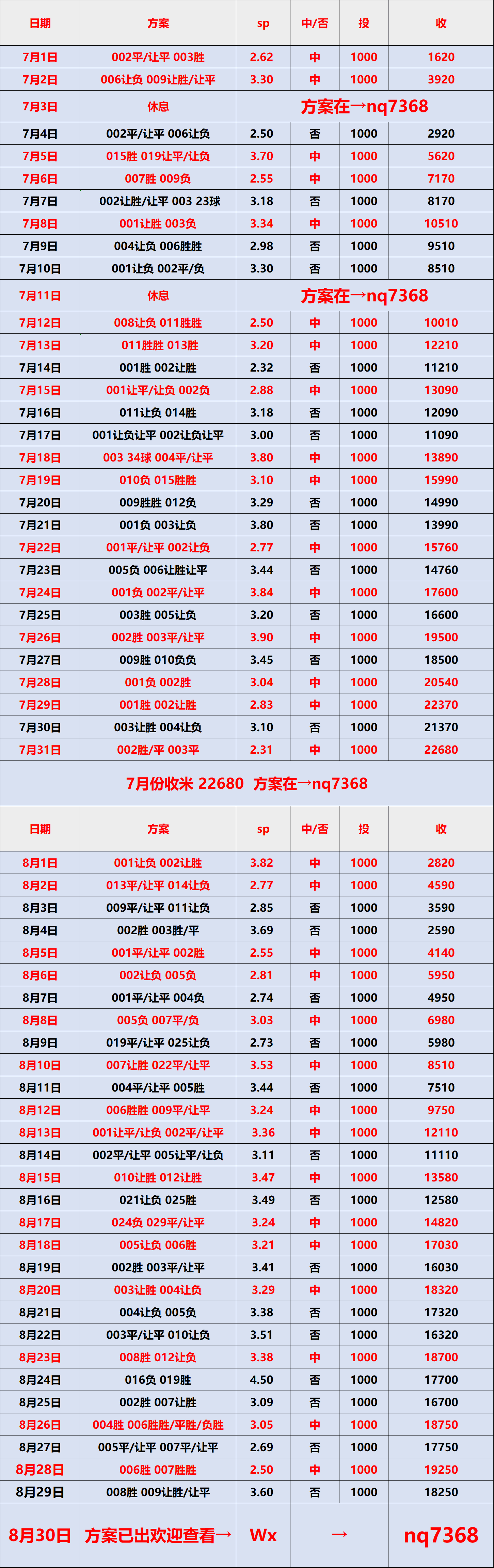 虎扑中国-德甲 奥格(gé)斯堡(bǎo)VS拜仁慕尼黑:比分(fēn)预測(cè)