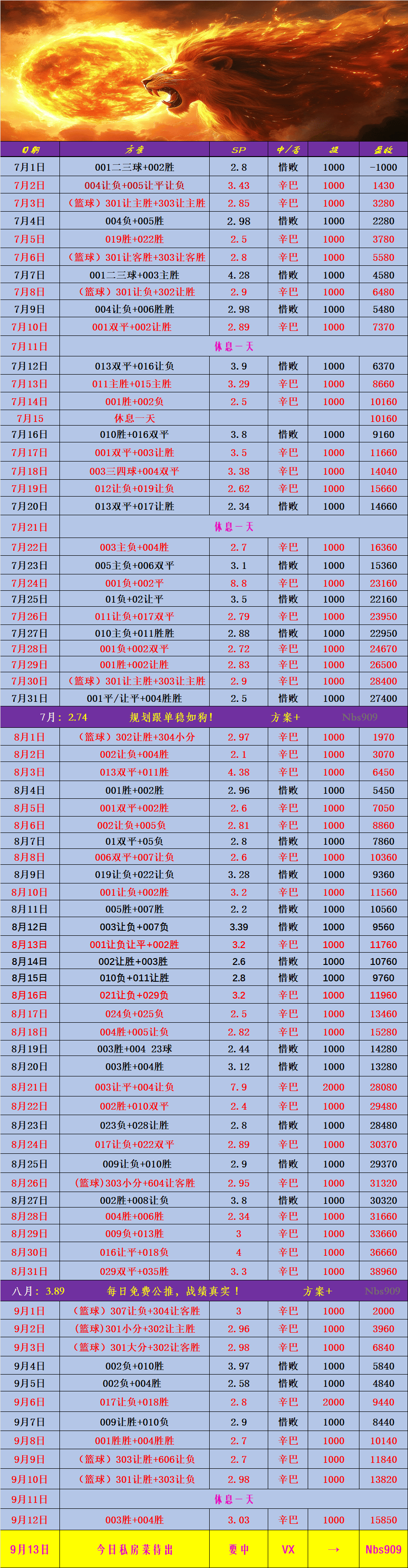 虎扑中国-意甲周日025：萨索(suǒ)洛VS拉齐奧(ào)比赛前(qián)瞻