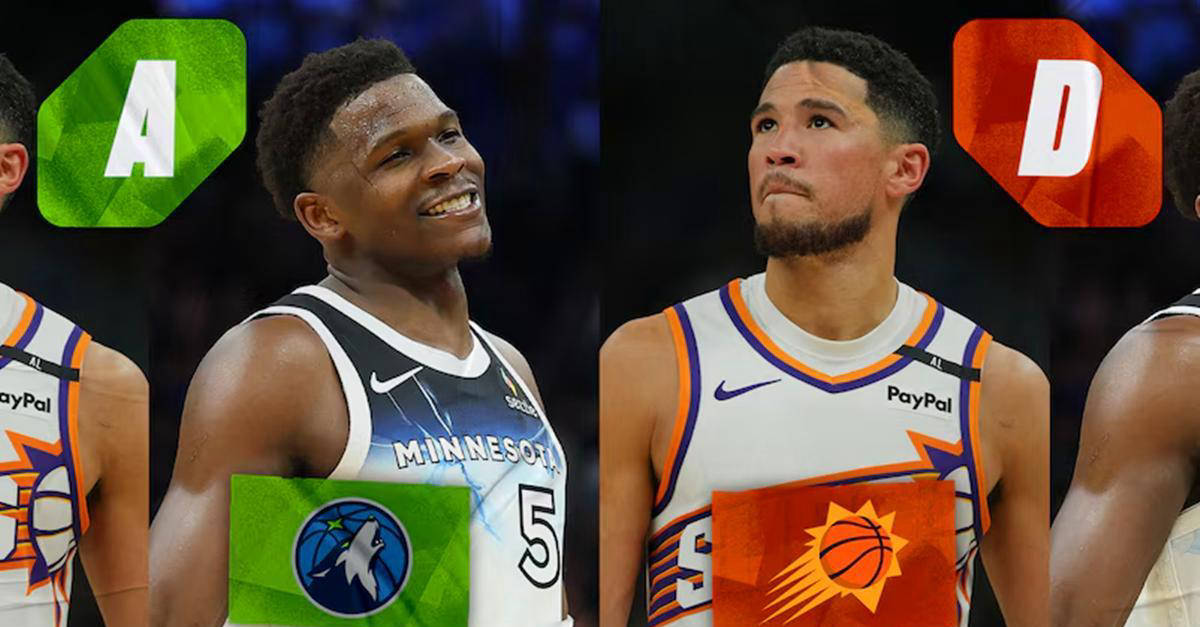 虎扑社区-火箭队新五虎齐获A评分，勇士队A-、湖人队B，美媒公布新赛季首发点评