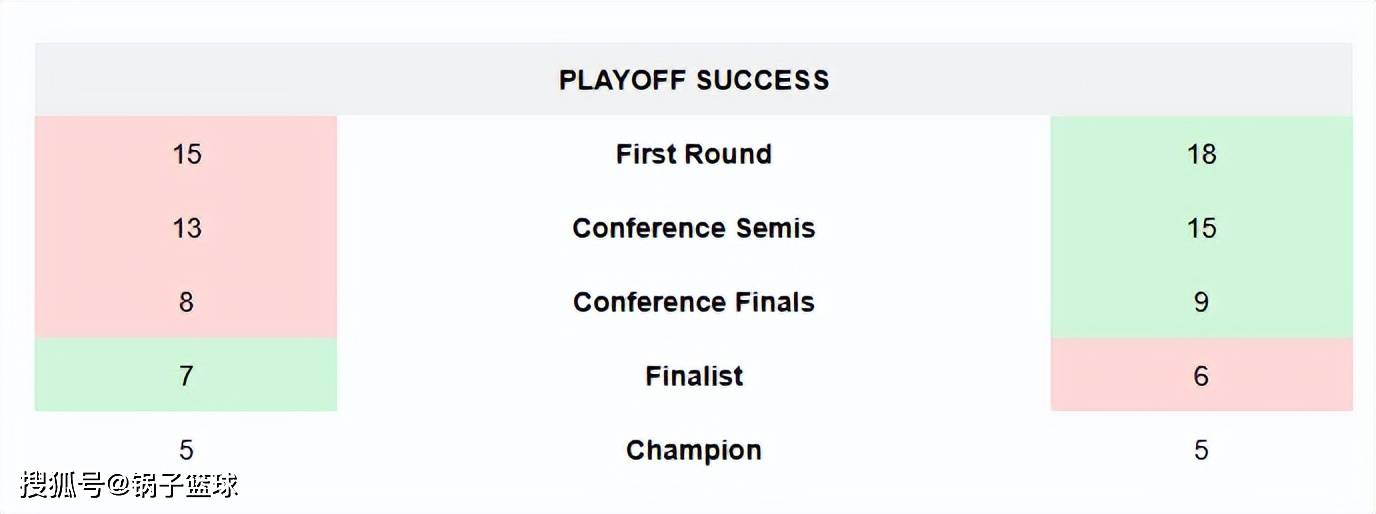 虎扑app-邓肯VS科比！美媒8大板块全面对比给出答案：结果4-4伯仲之间