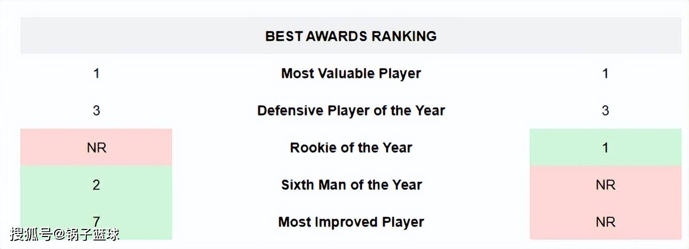 虎扑app-邓肯VS科比！美媒8大板块全面对比给出答案：结果4-4伯仲之间
