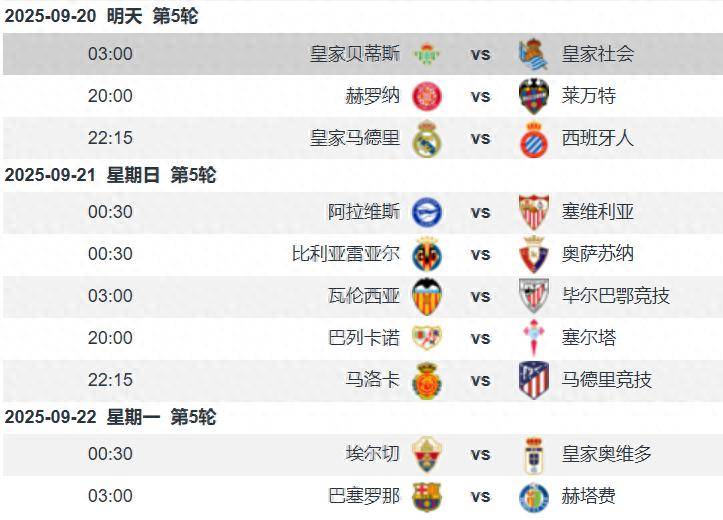 虎扑-贝蒂斯vs皇家社会前瞻：安东尼渐入佳境 贝蒂斯主场无惧皇社