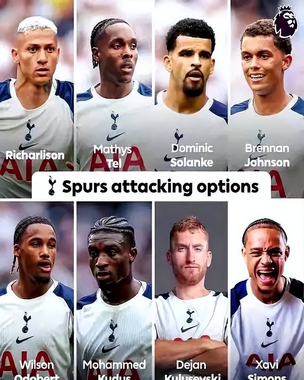 虎扑中国-热刺vs比利亚雷亚尔前瞻：热刺攻守兼备 主场无惧黄潜