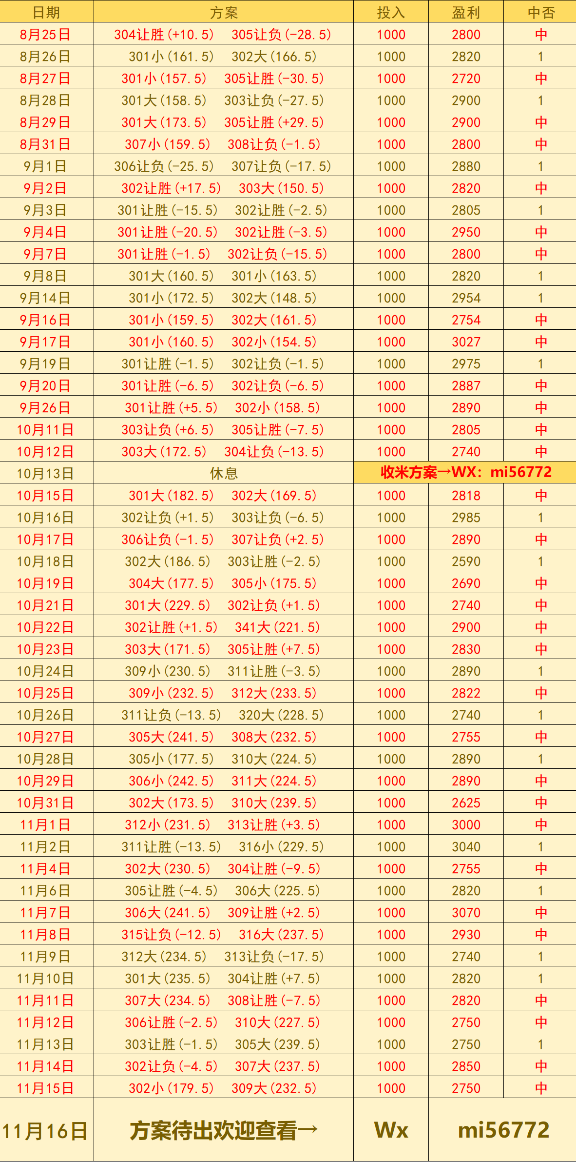 虎扑-美职篮 纽约尼克斯VS迈阿密热火：赛前预测