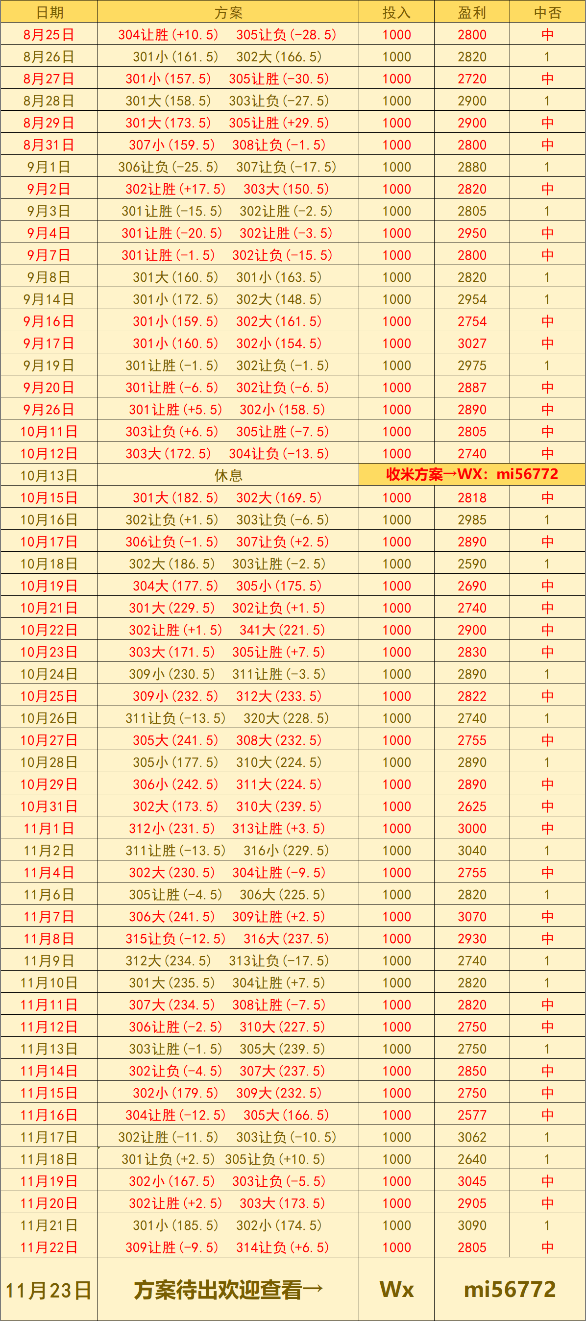 虎扑下载-美职篮 芝加哥公牛 VS 新奥尔良鹈鹕：赛前预测