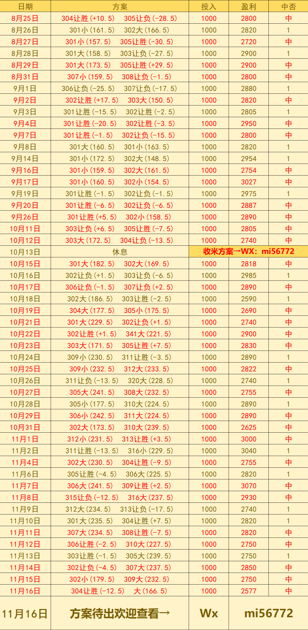 虎扑-美职篮 犹他爵士VS洛杉矶湖人：赛前预测